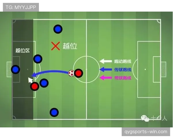 弃赛情况下足球比赛规则如何判定及其影响解析
