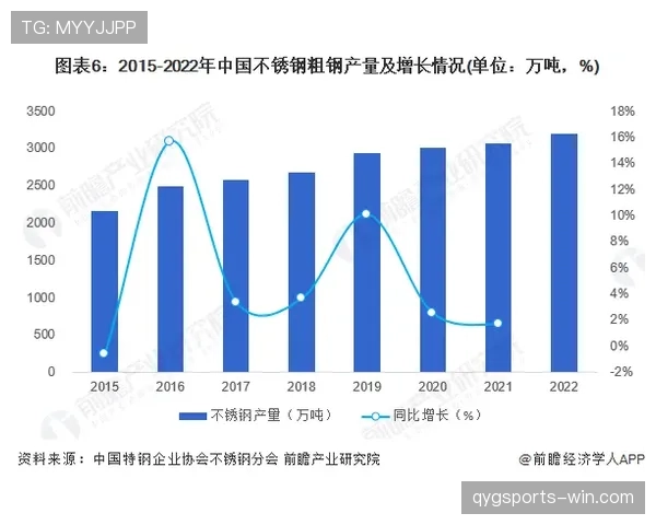 塞维利亚保级压力逐步反映，对联赛竞争格局带来变化
