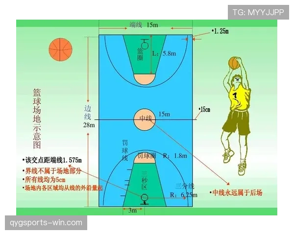 全面解读篮球持球规则的具体判定标准与相关违例情形有哪些