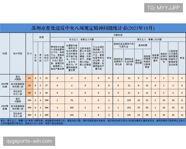 24秒违例具体规则：进攻时限与复位条件