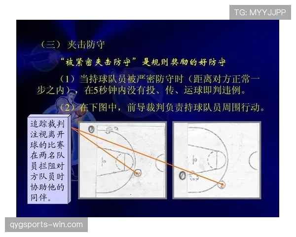深度剖析篮球比赛中裁判判罚流程的完整步骤与判定依据