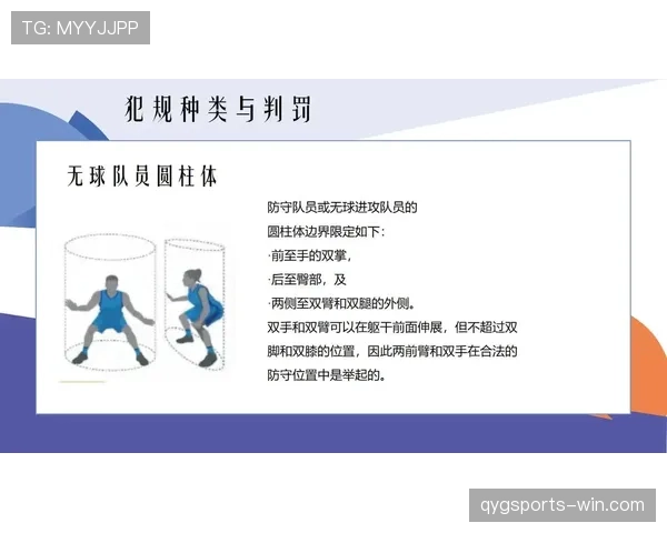 篮球比赛中“双方犯规”如何判定及规则解析？