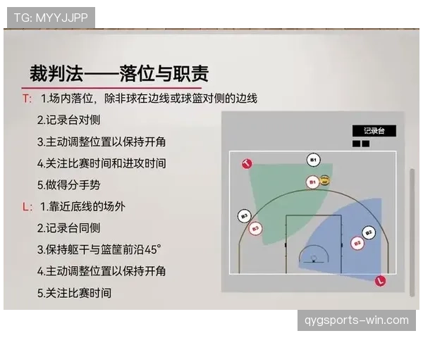 篮球计时规则解析：了解比赛时长与暂停的详细规定