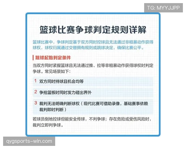 详解篮球争议球处理规则及场上球权归属判定